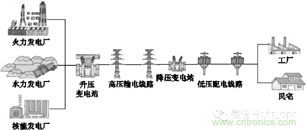 http://m.jtonline.com.cn/art/artinfo/id/80037597