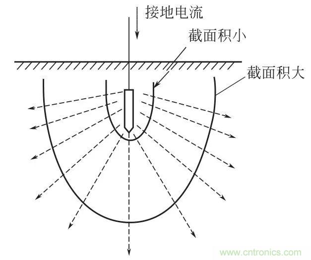 http://m.jtonline.com.cn/art/artinfo/id/80037616