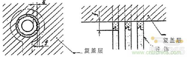 http://m.jtonline.com.cn/art/artinfo/id/80037625