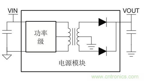 http://m.jtonline.com.cn/art/artinfo/id/80037668