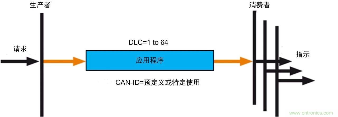 http://m.jtonline.com.cn/art/artinfo/id/80037721