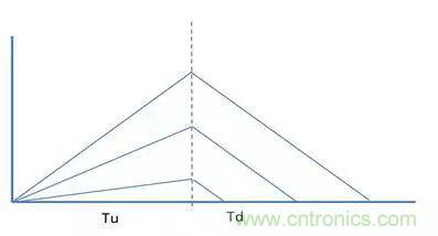 http://m.jtonline.com.cn/art/artinfo/id/80037733