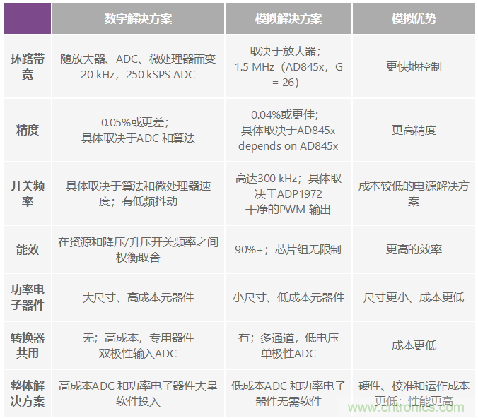 http://m.jtonline.com.cn/art/artinfo/id/80037776