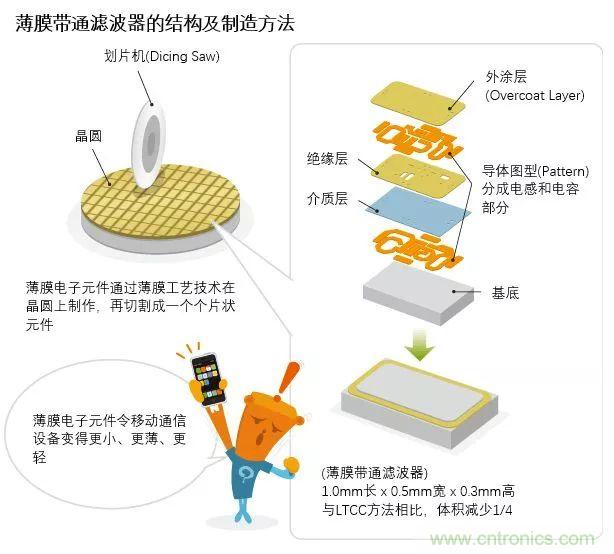 http://m.jtonline.com.cn/art/artinfo/id/80037777