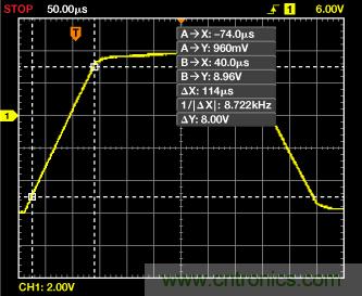 ADuC7026提供可編程電壓，用于評(píng)估多電源系統(tǒng)