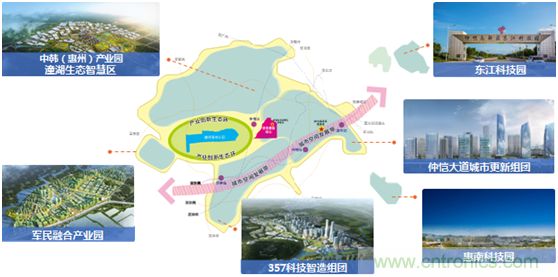 論劍智能制造,2020仲愷高新區在線招商推介會向全球發出邀請 論劍智能制造,2020仲愷高新區在線招商推介會向全球發出邀請
