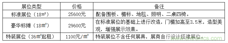 第二屆廣州軍民兩用技術裝備成果交易會邀請函 第二屆廣州軍民兩用技術裝備成果交易會邀請函