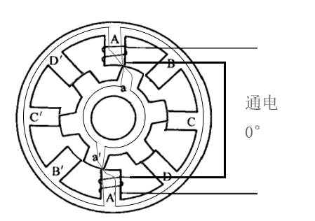 http://m.jtonline.com.cn/art/artinfo/id/80038313