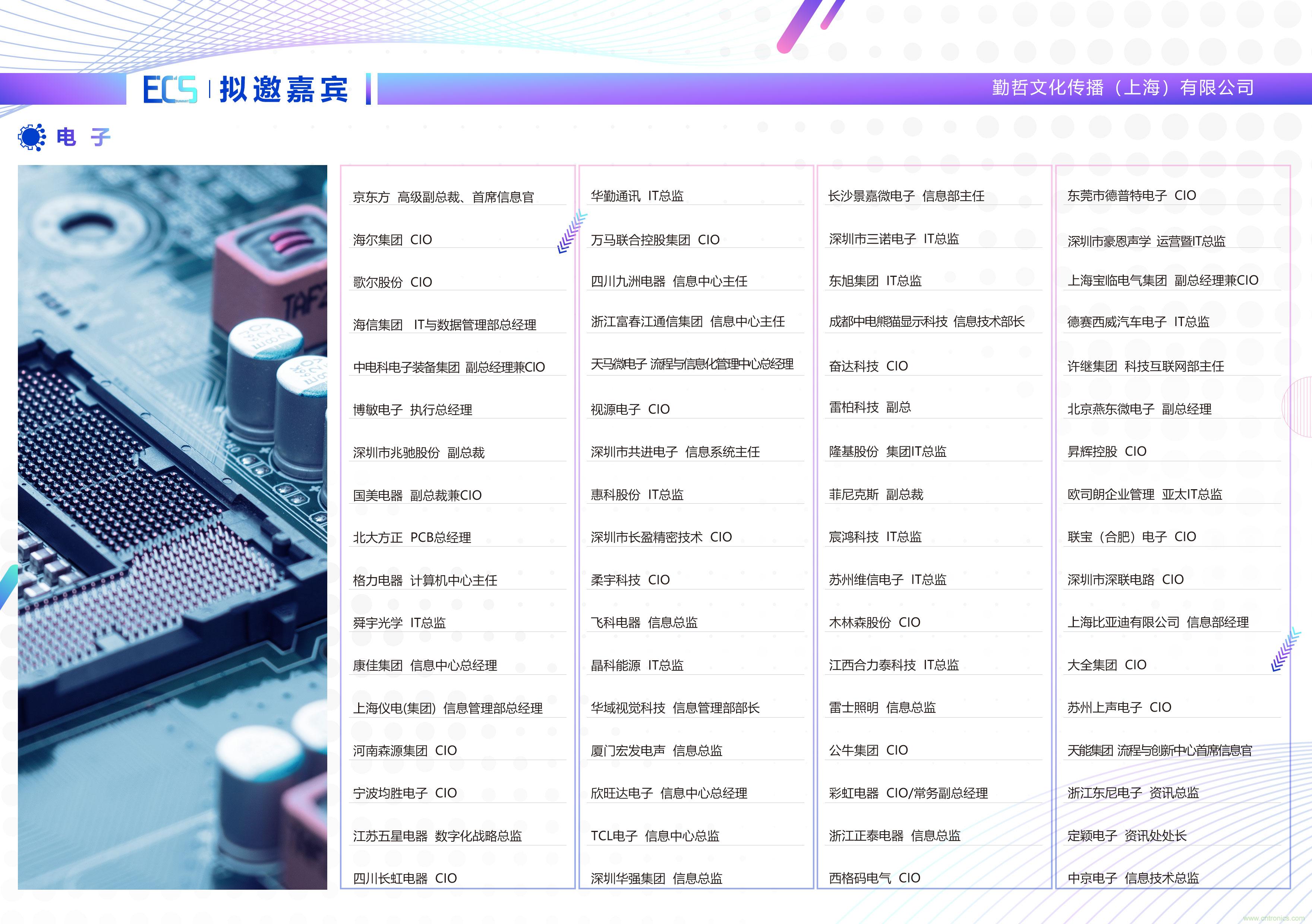 ECS 2020|第二屆中國電子通信與半導體CIO峰會正式啟動！