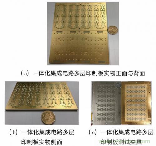 毫米波多通道收發(fā)電路與和差網(wǎng)絡高密度集成技術 毫米波多通道收發(fā)電路與和差網(wǎng)絡高密度集成技術