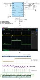 使用高效率、高頻率、低EMI DC/DC轉(zhuǎn)換器降低對(duì)陶瓷電容的電源要求