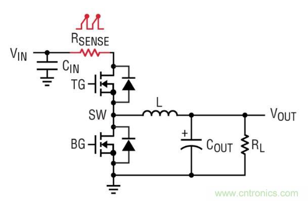 由淺入深，手把手教你開關模式下的電源電流檢測