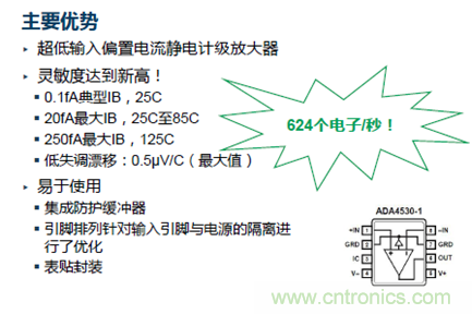 穿越電流測(cè)量的無(wú)人區(qū)&mdash;&mdash;pA等級(jí)電流測(cè)量