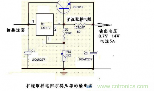 什么是擴流電路？如何設計擴流電路？