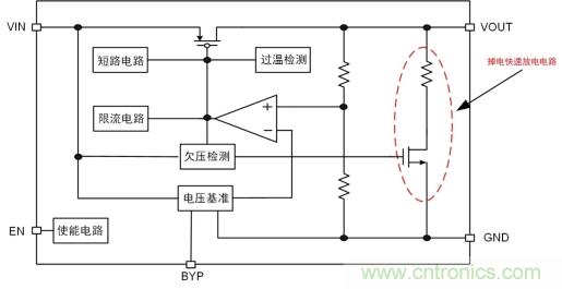 儲能電容緩慢掉電怎么辦？ZL6205為你支招