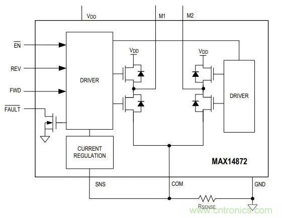 如何為你的電機(jī)找到一個(gè)好&ldquo;管家&rdquo;？