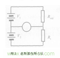采用不同的測量方法和連接方式對電阻進(jìn)行有效測量 采用不同的測量方法和連接方式對電阻進(jìn)行有效測量