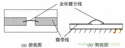 微帶線的相位補償電路物理模型分析 微帶線的相位補償電路物理模型分析