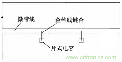 微帶線的相位補償電路物理模型分析 微帶線的相位補償電路物理模型分析