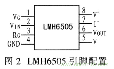 如何通過可變增益放大器LMH6505實現(xiàn)AGC電路設(shè)計？