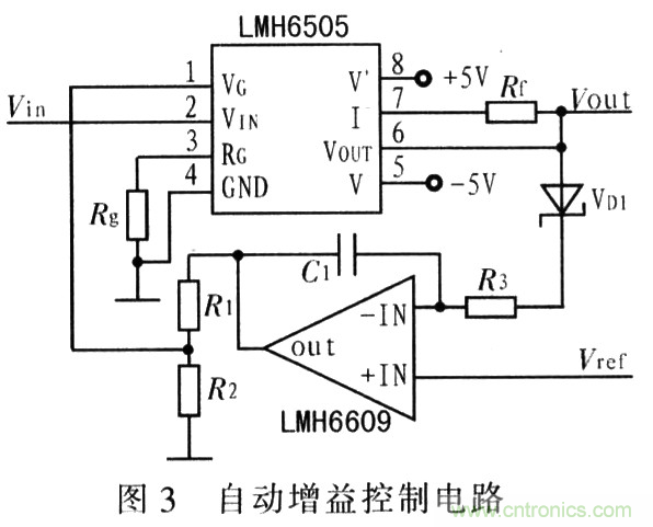 如何通過可變增益放大器LMH6505實現(xiàn)AGC電路設(shè)計？