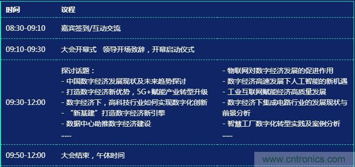 數字經濟快速崛起，2020中國國際數字經濟大會乘風而來！