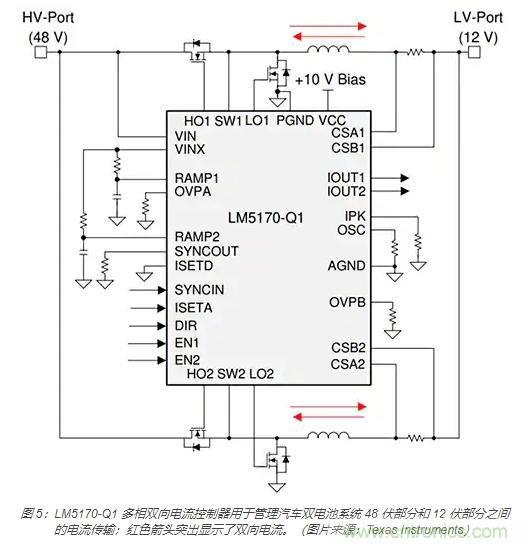 利用雙向電源轉換器和 PFC 來提高 HEV、BEV 和電網(wǎng)的能效 利用雙向電源轉換器和 PFC 來提高 HEV、BEV 和電網(wǎng)的能效