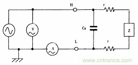 用LCR測(cè)試儀準(zhǔn)確測(cè)量電感、電容、電阻的連接方法及校準(zhǔn)