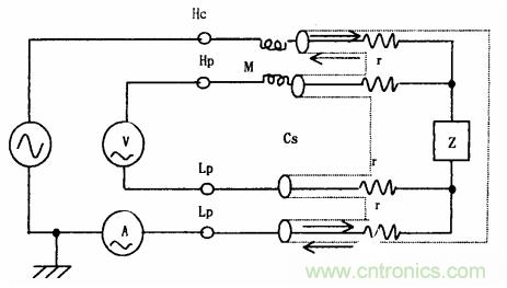 用LCR測(cè)試儀準(zhǔn)確測(cè)量電感、電容、電阻的連接方法及校準(zhǔn)