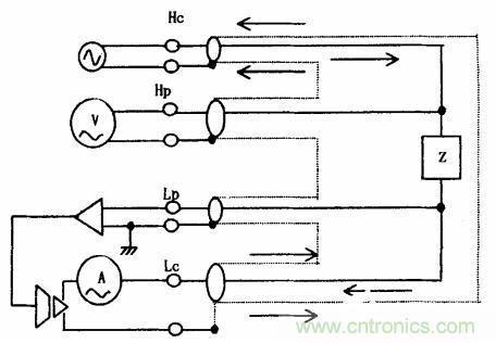 用LCR測(cè)試儀準(zhǔn)確測(cè)量電感、電容、電阻的連接方法及校準(zhǔn)