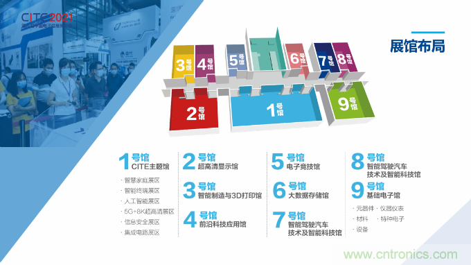 推動國內大循環，電子產業如何把握當下機遇？