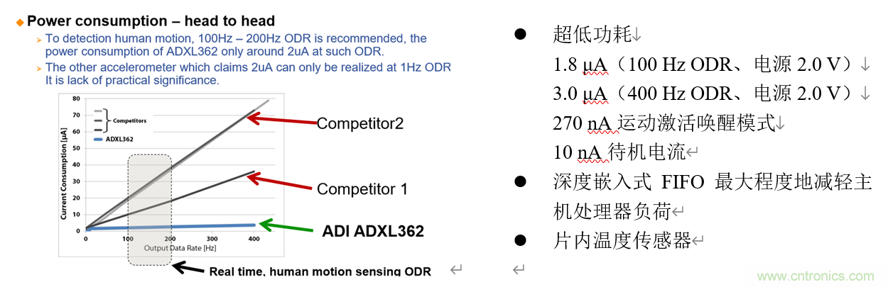 泛在電力物聯——智能電纜井蓋您見過嗎?
