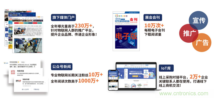 IOTE&reg; 2021 第十六屆國(guó)際物聯(lián)網(wǎng)展&middot;深圳站