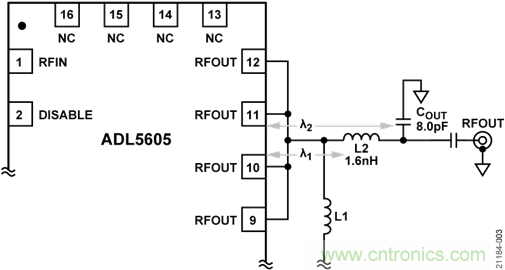 USB供電、915MHz ISM無線電頻段、具有過溫管理功能的1W功率放大器