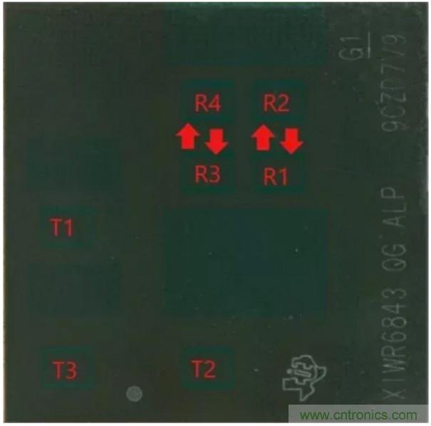 封裝集成天線技術(shù) - 簡(jiǎn)化汽車座艙內(nèi)雷達(dá)傳感器設(shè)計(jì)！
