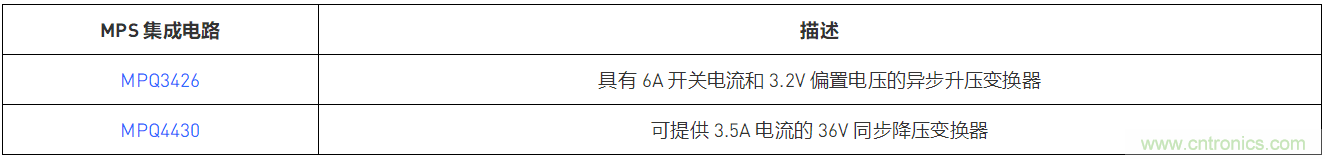 預升壓參考設計,解決冷啟動瞬變的簡單解決方案