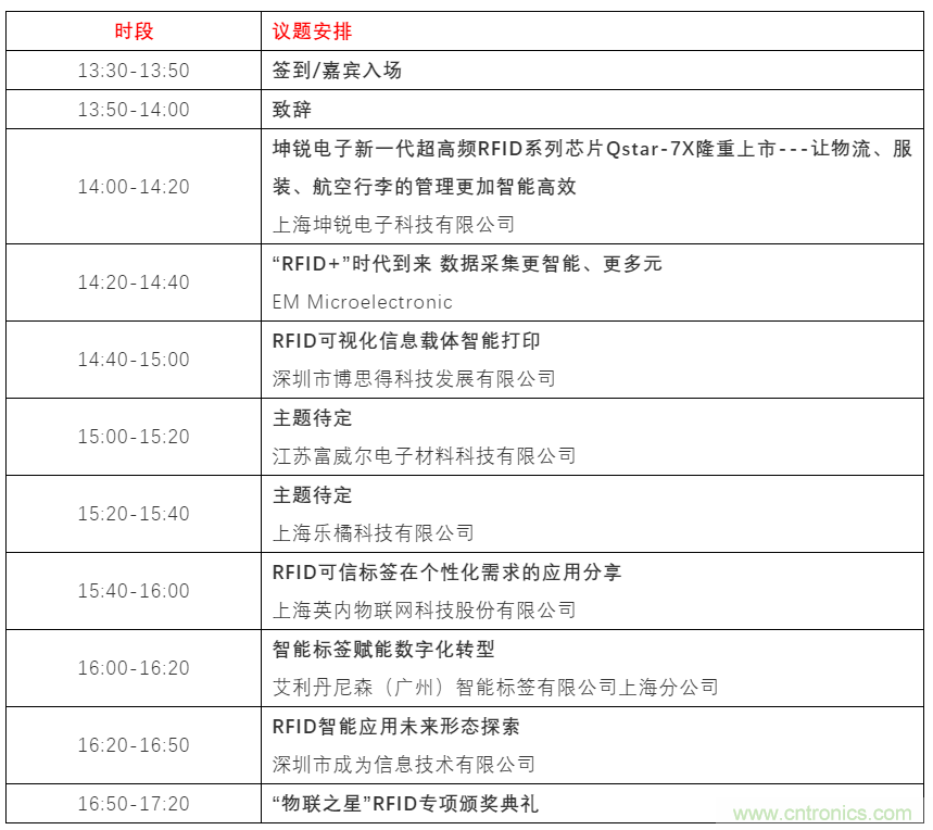 如何讓10萬物聯網人先富起來！