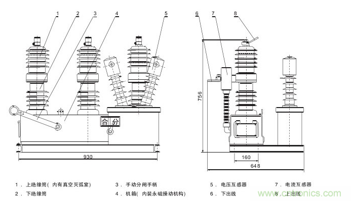高壓斷路器的操作結構有哪幾種？和隔離開關有什么區別？