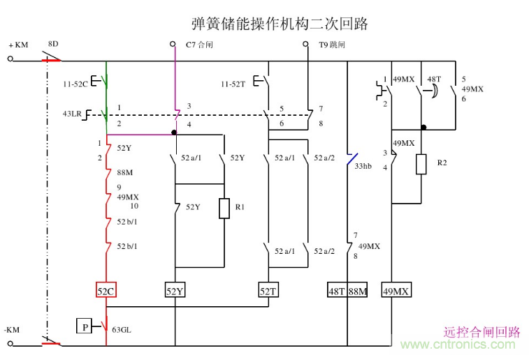 高壓斷路器的操作結構有哪幾種？和隔離開關有什么區別？