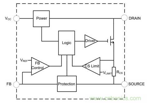 如何提升物聯網的電源轉換效能？