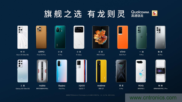 旗艦之選，有&ldquo;龍&rdquo;則靈：驍龍888為何能獲得超120款終端設計青睞 ？