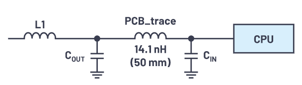 為什么使用DC-DC轉(zhuǎn)換器應(yīng)盡可能靠近負(fù)載的負(fù)載點(POL)電源？