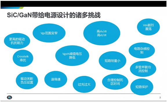 從測試角度看寬禁帶技術的挑戰，泰克為工程師提供簡化工具
