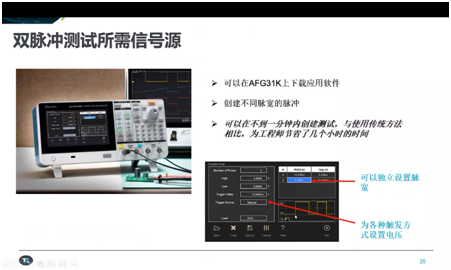 從測試角度看寬禁帶技術的挑戰，泰克為工程師提供簡化工具