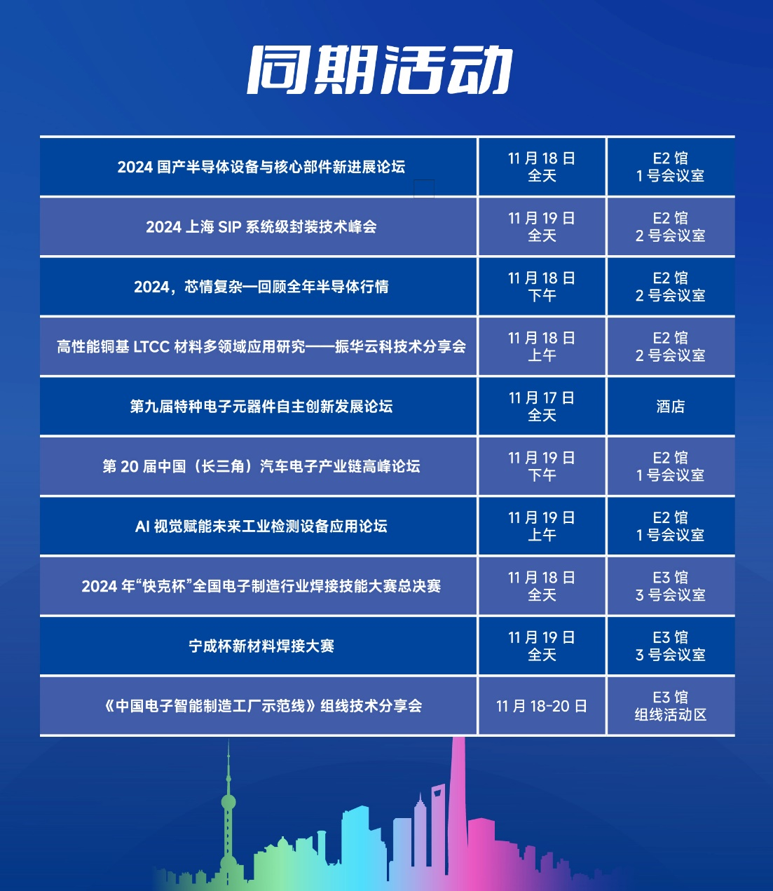 距離2025最近的一場電子信息行業盛會即將開幕