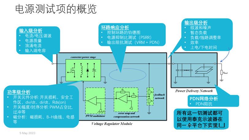 【泰享實(shí)測(cè)之水哥秘笈】：干貨分享，深度講解電源完整性設(shè)計(jì)和測(cè)試