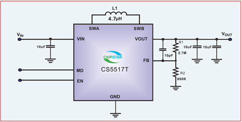 如何運用升降壓芯片CS5517實現(xiàn)鋰電池穩(wěn)定輸出3.3V/3.6V（1.2-5V）的電壓？