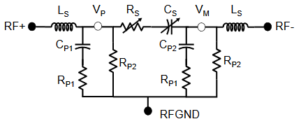 數(shù)字電容器 IC 如何簡化天線調(diào)諧? 數(shù)字電容器 IC 如何簡化天線調(diào)諧?