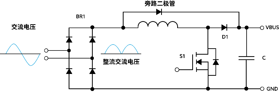 拓撲優化：解鎖電池供電設備高效設計密碼