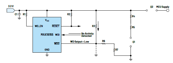 利用低電平有效輸出驅(qū)動高端MOSFET輸入開關(guān)以實(shí)現(xiàn)系統(tǒng)電源循環(huán) 利用低電平有效輸出驅(qū)動高端MOSFET輸入開關(guān)以實(shí)現(xiàn)系統(tǒng)電源循環(huán)